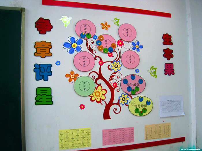上海班級文化建設(shè)