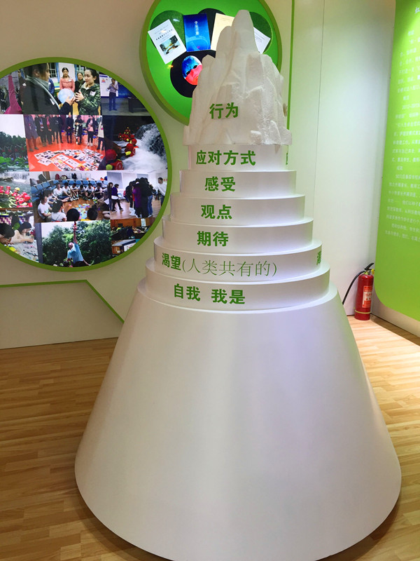 企業(yè)文化