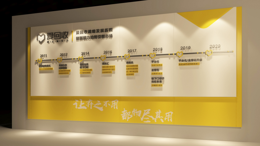愛回收文化墻設(shè)計